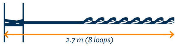 Technische Daten: MOON STRAPS - Starke Hängematten-Aufhängung