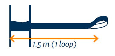 Technische Daten: STRAP EXTENDER PLUS - Breite Gurtverlängerung für deine Hängematte