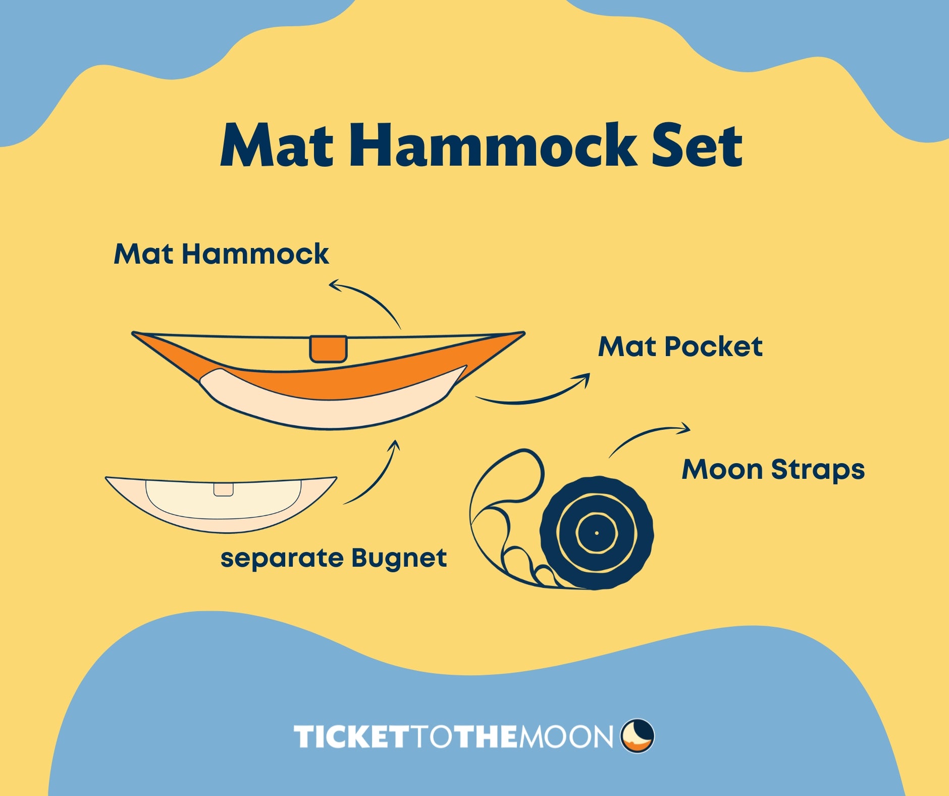 MAT HAMMOCK SET