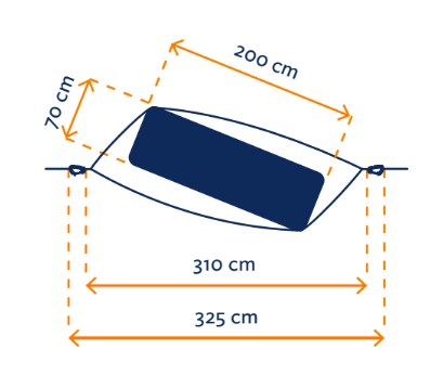 Technische Daten: PRO MAT HAMMOCK – Hängematte mit Isomattenfach & Bugnet