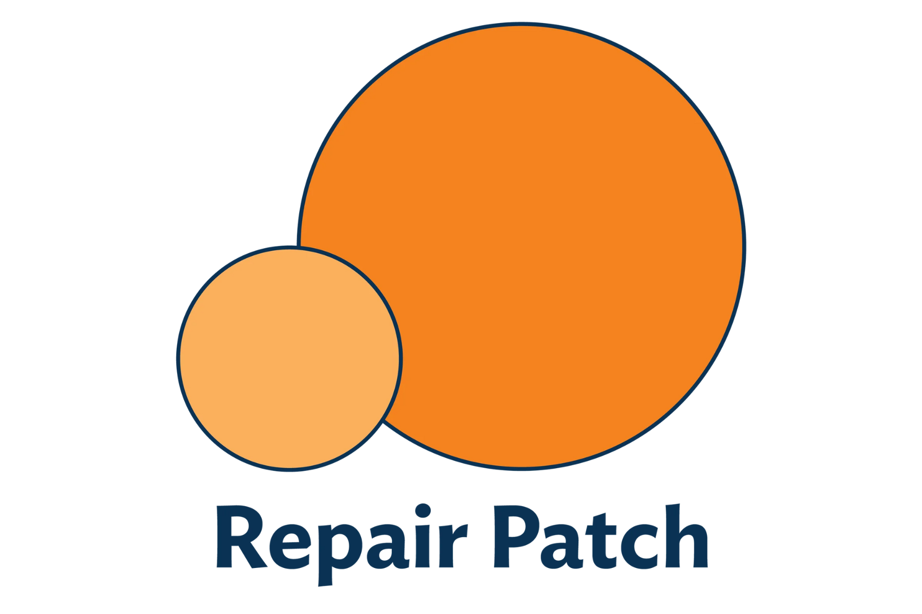 Illustration von zwei unterschiedlich großen, runden Flicken in Orange- und Pfirsichton mit dem Schriftzug „Repair Patch“ darunter – symbolisiert Reparatursets in zwei Größen.