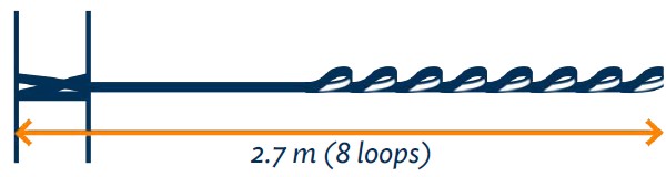 Technische Daten: MOON STRAPS - Starke Hängematten-Aufhängung